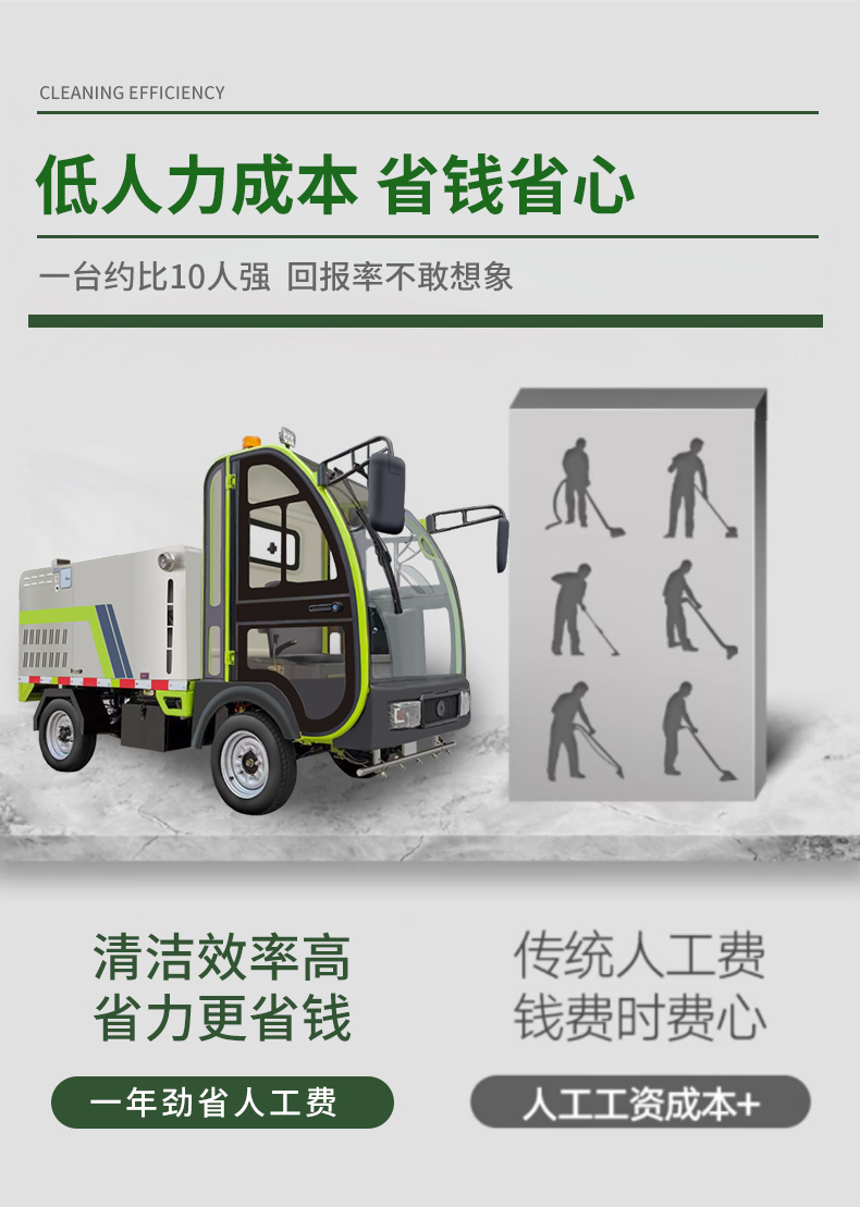 鼎潔盛世新能源純鋰電高壓沖洗車道路養(yǎng)護車DJ800EMINI83