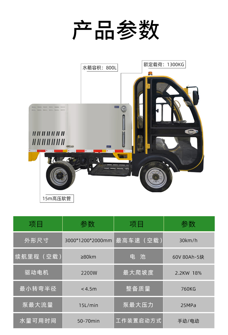 鼎潔盛世新能源純鋰電高壓沖洗車道路養(yǎng)護車DJ800EMINI83